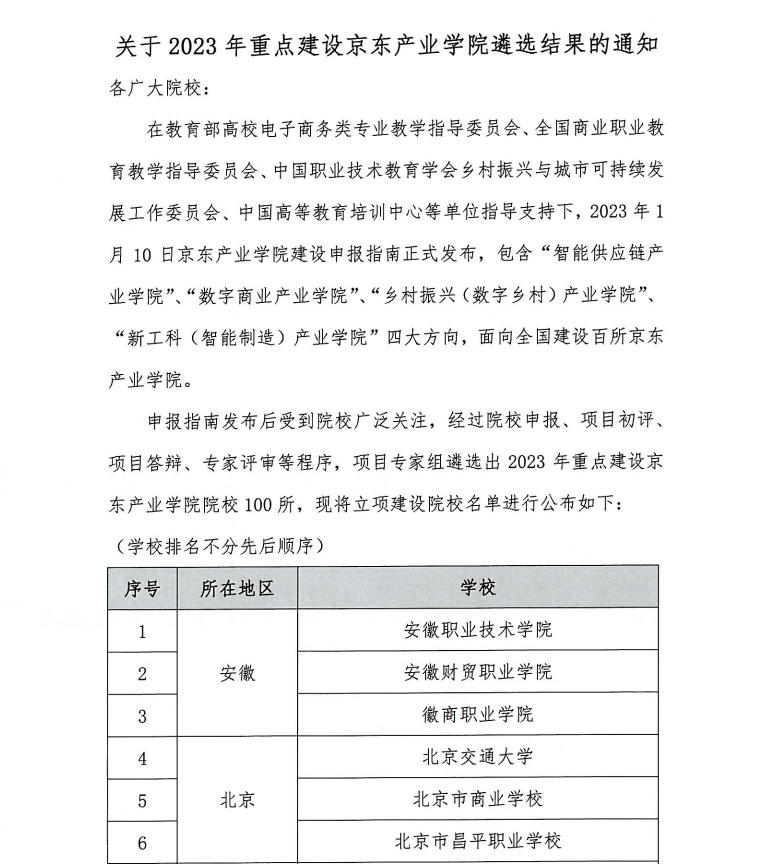 截图20230612093603 截图20230612093603